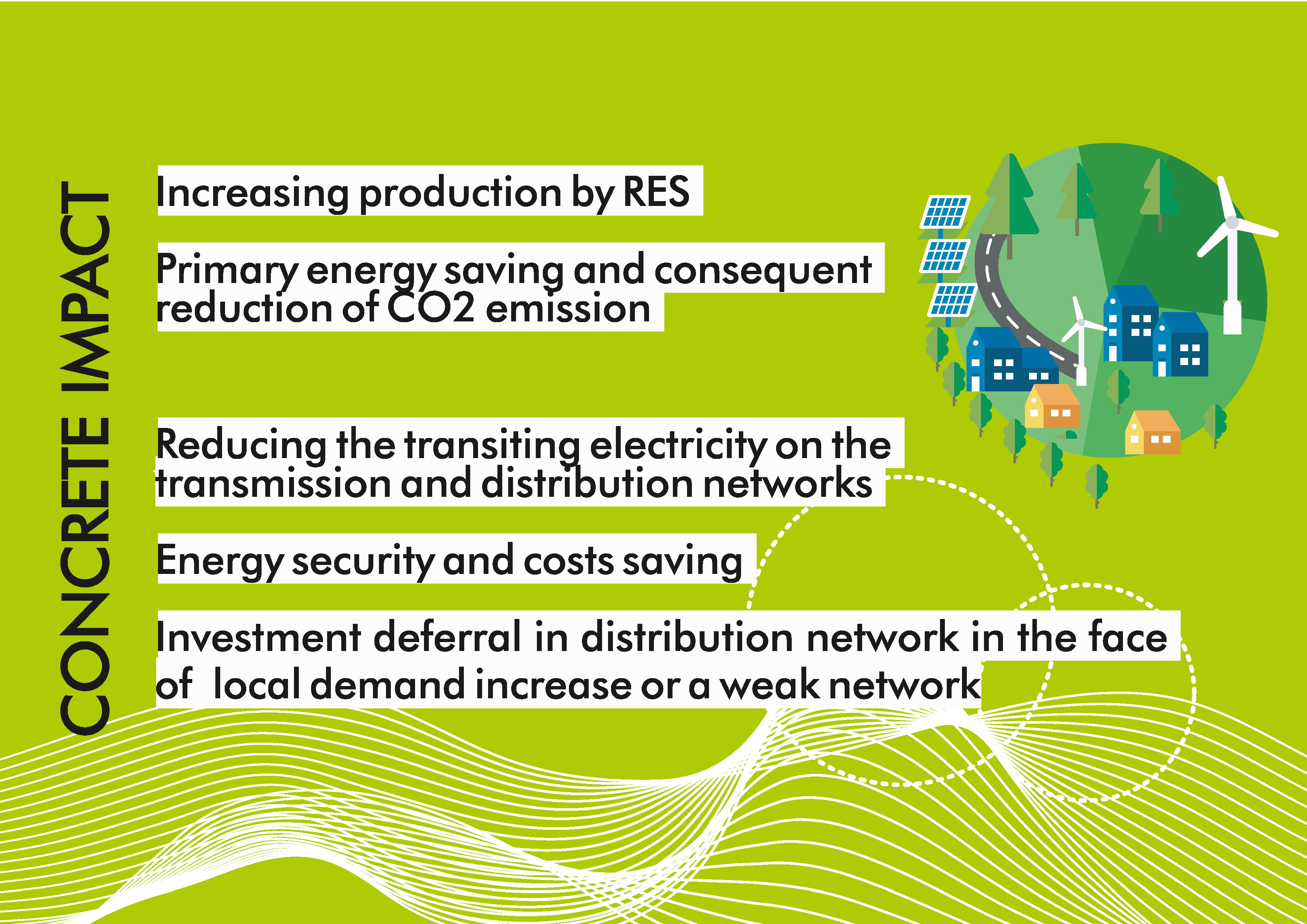 Pegasus Microgrid 7